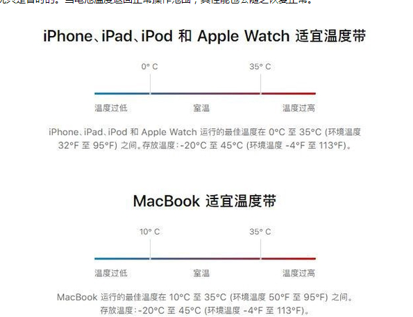 梁溪苹果13维修分享iPhone 13耗电越来越快怎么办 