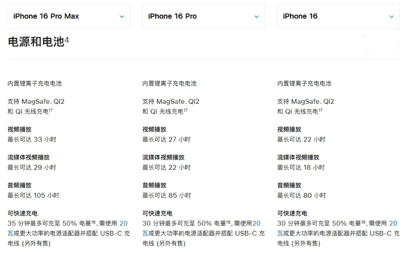 梁溪苹果手机维修分享 iPhone 16 目前实测充电峰值功率不超过 39W 